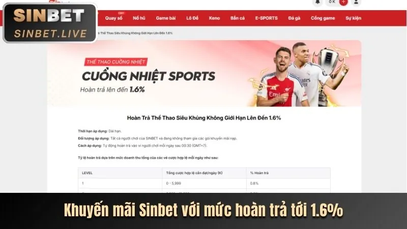Ưu đãi nạp lần đầu cho cá cược thể thao f168s